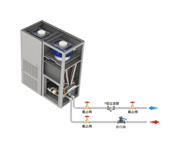 精密空調批發